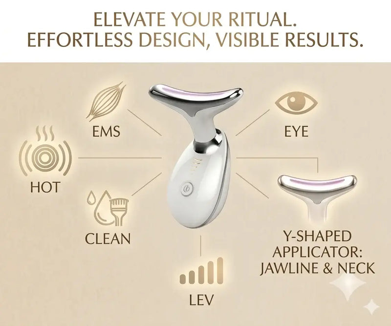 Neck & Face Wrinkle Remover